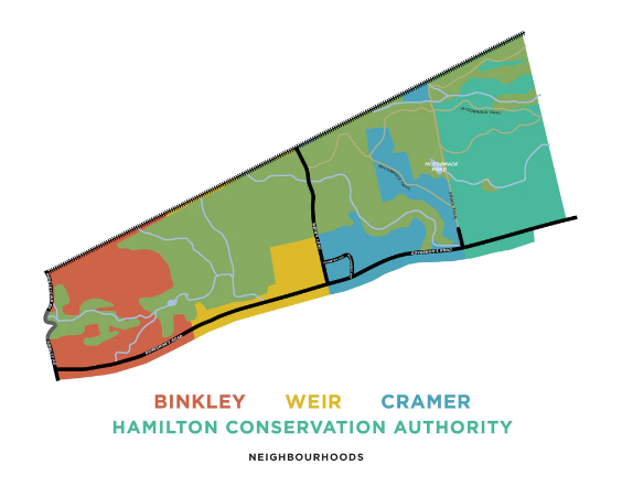 Hamilton-Conservation-Authority-Neighbourhoods Jelly Bros Neighbourhood Prints